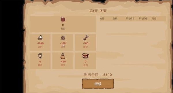 vegetable market simulator