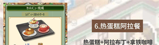 creative coffee shop Story Chinese Version
