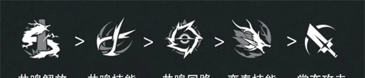 Cry wet