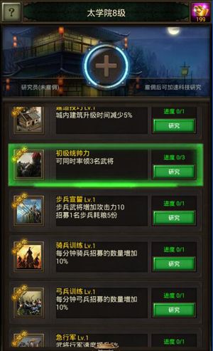 Country implement research