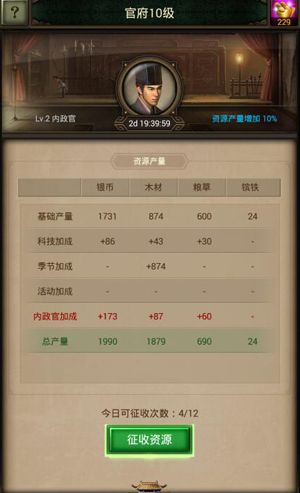 Lay in resource