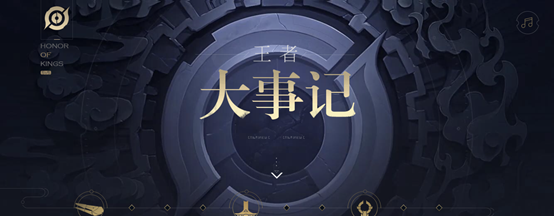 " Wang Zherong boasts " what to update on January 23