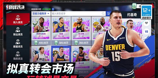 NBA Peak Showdown 