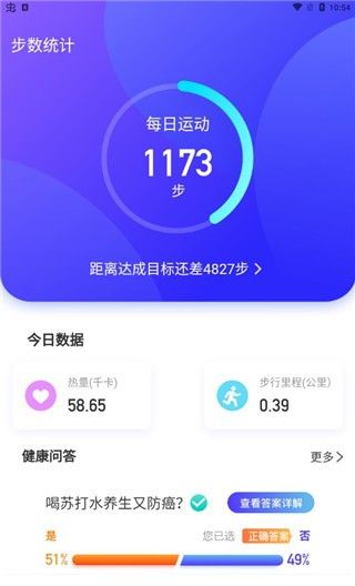 Aurora Step Countdown 