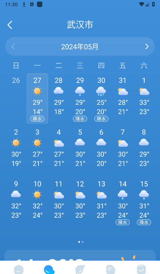 Yuxia Weather 