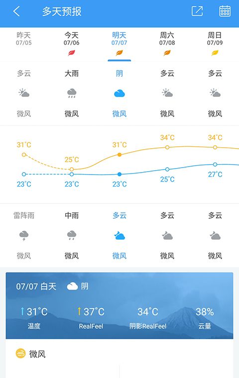 China weather 