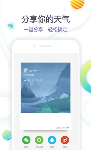 360 Weather 