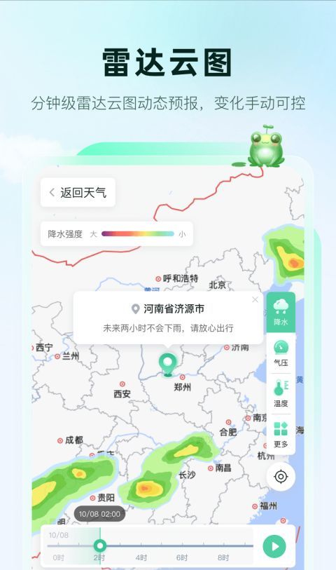 Quack Weather 