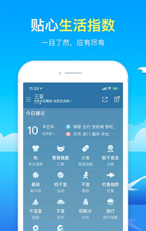 Accurate Weather Forecast 