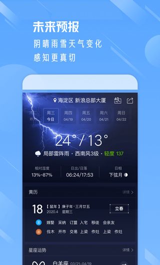 Weather Pass 