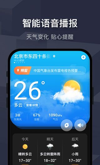 Meet the Weather 