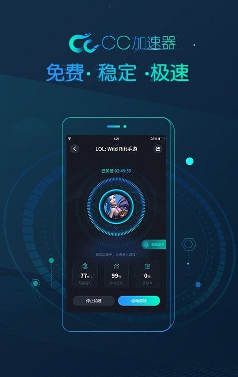 CC accelerator 