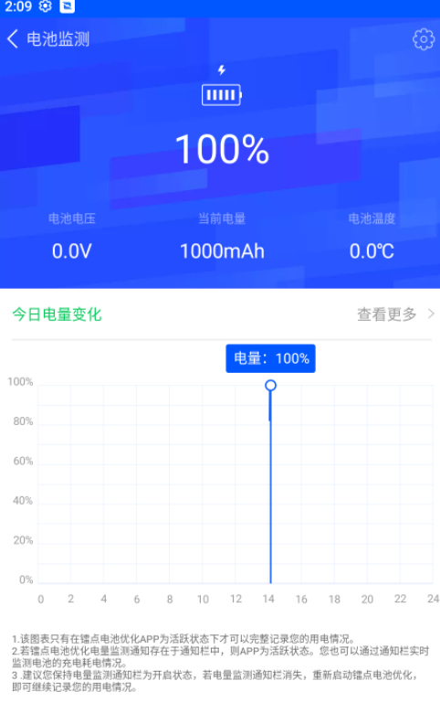 Electric Eel Battery Management 