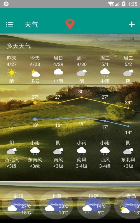 Very Weather 