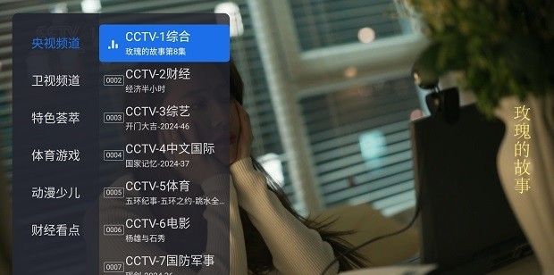 Chihiro TV 